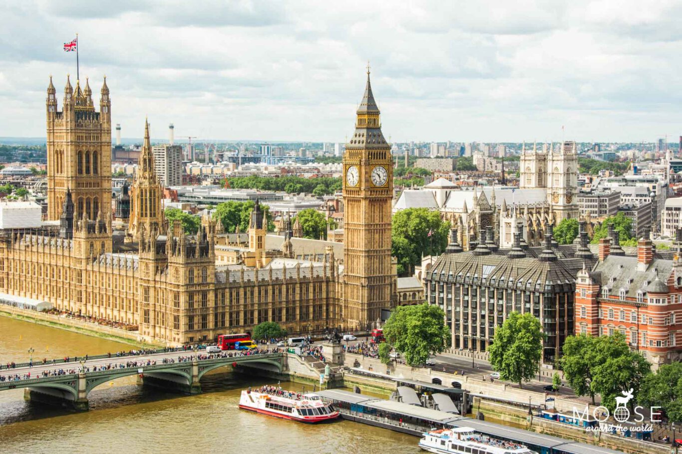 Go City Explorer Pass London Tipps Reisen mit Kindern